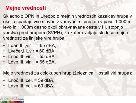 Mejne vrednosti obremenitev s hrupom